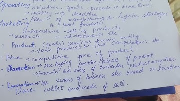 COMPUTER CLASS 8 CHAPTER 6 ENTREPRENEURSHIP AND DIGITAL AGE NATIONAL BOOK FOUNDATION NEW EDITION