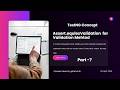 Assert.equlesValidation Concept in ( testNG ) (02-04-2026)