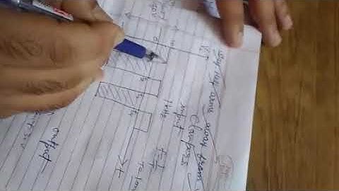 EL-204 |  ELECTRONIC DEVICES n Circuit  |  unit 7 Clampers , clamping  Ckt PRASHANT JOSHI