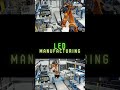 LED Manufacturing #led #shorts