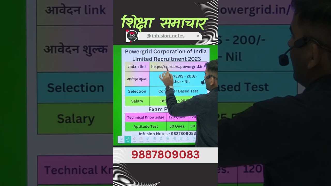 Powergrid Corporation of India Limited Bharti Notification 2023