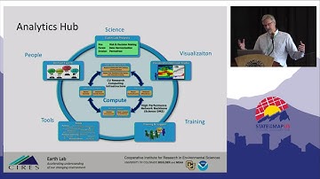 Harnessing big data in Earth science