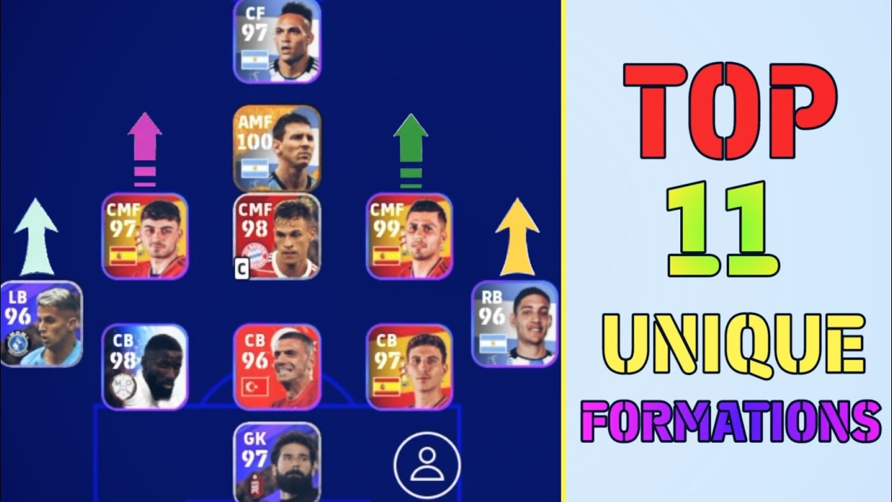 Top 11 Unique Formations in eFootball23 | New Formations in eFootball23 ...