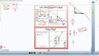 Slope notes 1