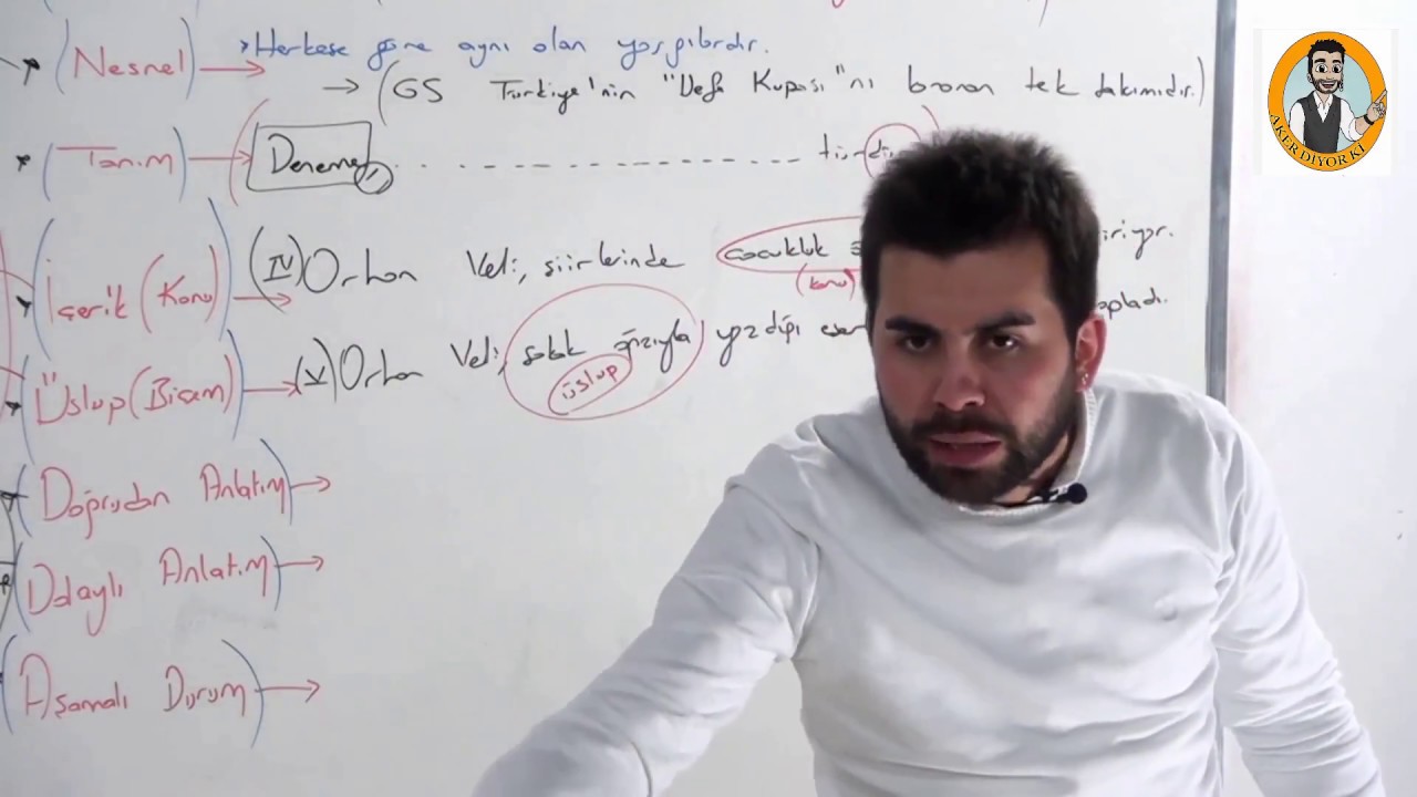 24) Cümlede Anlam - 1 / Aker KARTAL - KPSS 2023