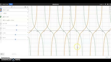 Trigonometry: More Trigonometric Graphs (Graphs of Transformations of Tangent & Cotangent - 2 of 2)