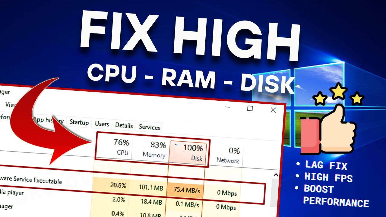 Windows Ram Optimization Fix 100% CPU/RAM/Disk Usage in Windows 11/10 - PC Optimization - YouTube