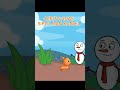 Cerita anak Siput dan Kancil#konten #kancil #videos
