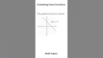 Evaluating Linear Functions: Graphical Approach #maths #matematicas #algebra #geometry