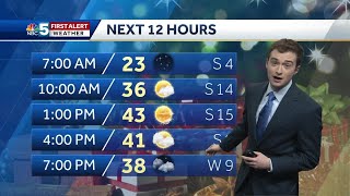 Video: Mild and breezy Monday, few flurries late (12-23-19)