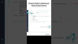 Governed Self-Service With Data Masking