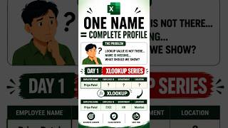 Excel Tips and Tricks | Excel Shortcuts #exceltips #exceltricks #exceltutorial