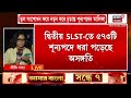 SLST Job News | ২০২৫-এর SLST নিয়োগে শূন্যপদের হিসেবে বড় সংশোধন, জানুন বিস্তারিত | Bangla News
