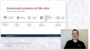 Managing and Protecting Data in Kubernetes with Commvault