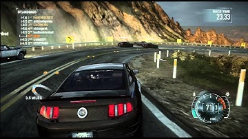 NFS the Run Multiplayer gameplay Intimidator72 Wins Again