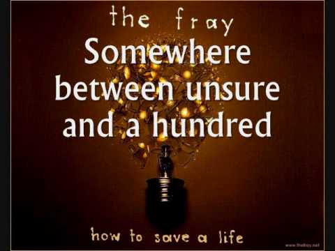Hundred Th Fray | the fray hundred lyrics letssingit lyrics Hundred Th Fray | the fray hundred lyrics letssingit lyrics
