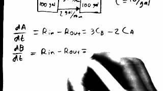 Overview of Mixture Problems - A Practical Approach