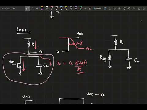 Thumbnail for Lecture 6: Delay, power and area of inverter with resistive load, CMOS inverter