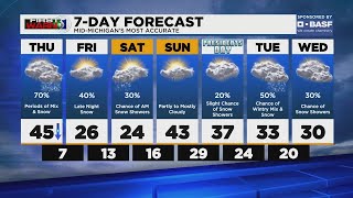 First Warn 5: Thursday afternoon, Feb. 17