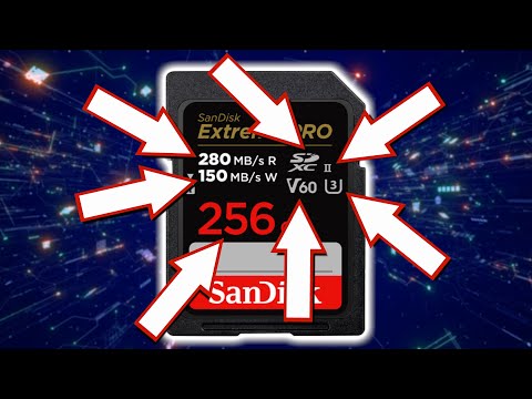 The Best SD Cards for Video – ALL the Numbers on SD Cards Explained