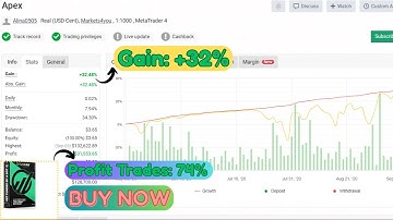 Funded EA Apex V1.1+ Sets MT4 EA (No DLL) Best Forex Expert Advisor 2025