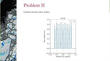 Overcoming the limitations of data assimilation in complex physical settings with machine learning