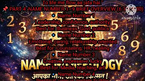 “Naam Se Kismat Badal Sakti Hai? | Complete Name Numerology in Hindi”