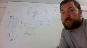 Mr. Flaherty Grade 4: Equivalent Fractions with Customary Conversions