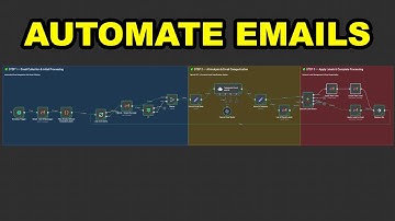 How to Automate Emails with n8n... (No Code)
