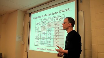 Multi-Ported Memories for FPGAs via XOR