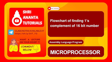 Flowchart of finding 1’s complement of 16 bit number #electronics #8085programming #assemblylanguage