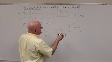 Numerical Analysis - (c) Simpson