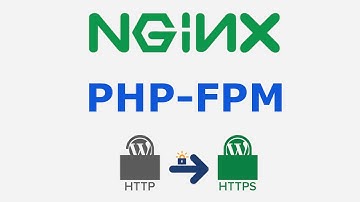 Production Ready Wordpress with NGINX, PHP-FPM & SSL