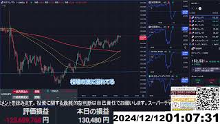 オレ的ゲーム速報JIN FX・株投資部の配信のサムネイル画像