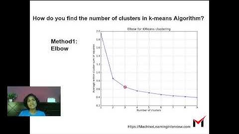 How to find Optimal K with K-means Clustering ? The Elbow and Silhouette methods