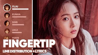 GFRIEND - Fingertip (Line Distribution   Lyrics Color Coded) PATREON REQUESTED