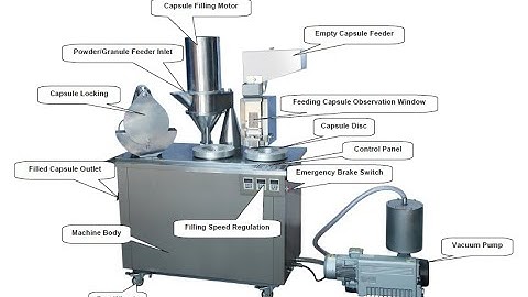 CGN 208D semi auto capsule filling machine