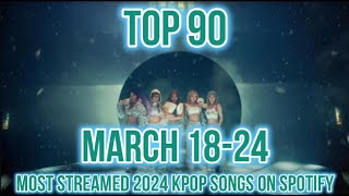 TOP 90 MOST STREAMED 2024 KPOP SONGS ON SPOTIFY (MARCH 18-24)