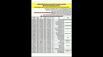 زيادة رواتب الأساتذة حسب القانون الأساسي الجزائر القانون الأساسي الأستاذ أساتذة معلم نقابة 