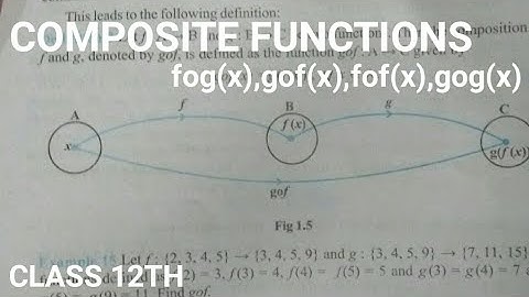 composition of functions  |composite functions | fog(x),gof(x),fof(x),gog(x) | function of functions