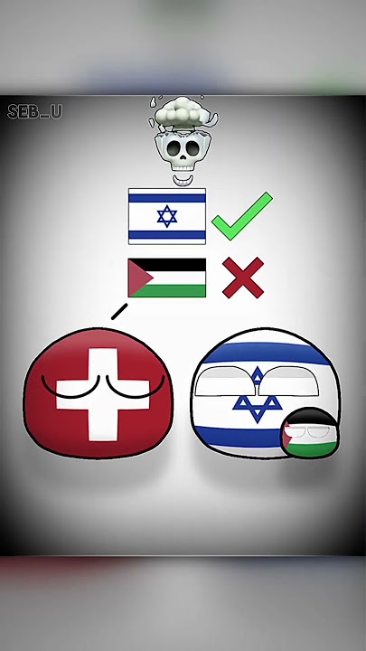 When Switzerland isn’t neutral 💀 (#countryballs edit)