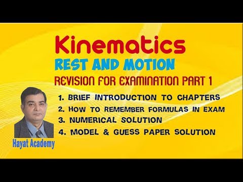 Kinematics of Linear Motion