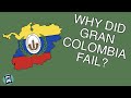 The Rise and Fall of Gran Colombia in South America