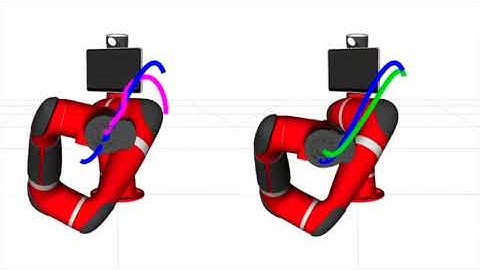 Active Learning of Dynamics and Data-Driven Control