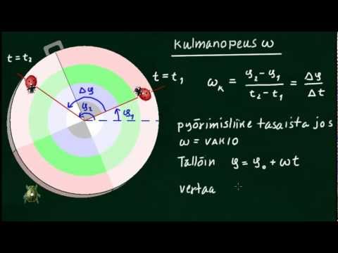 Video: Ero Kulmanopeuden Ja Lineaarisen Nopeuden Välillä