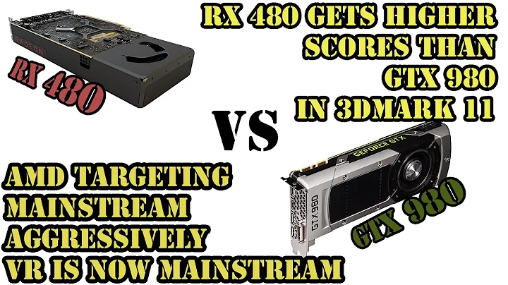 La carte graphique RX pour ED d'AMD bat la GTX 980 dans les résultats du benchmark 3dmark11
