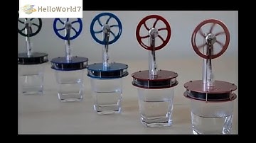 #helloworld7#STEM Low—Temperature Stirling Engine Motor Model#stirling engine#steampunk#tiny engines
