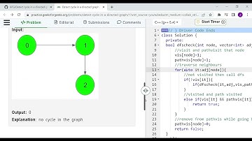 Detect cycle in a directed graph solution+Code link || FAANG interview question
