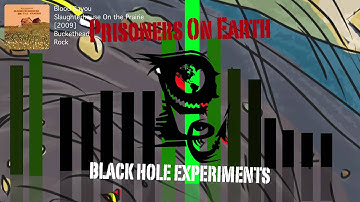 POE iTunes Visualizer