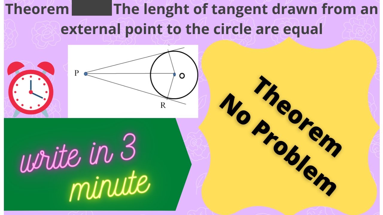 Esenhawer Theory 4 Qudrants. Draw a Tanged. Circle l